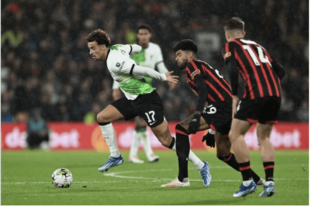 Bournemouth Vs Liverpool