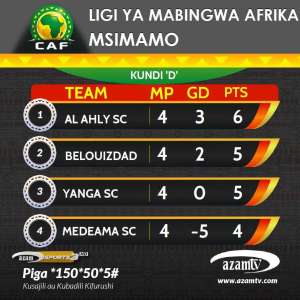 ----------------------------------------------n