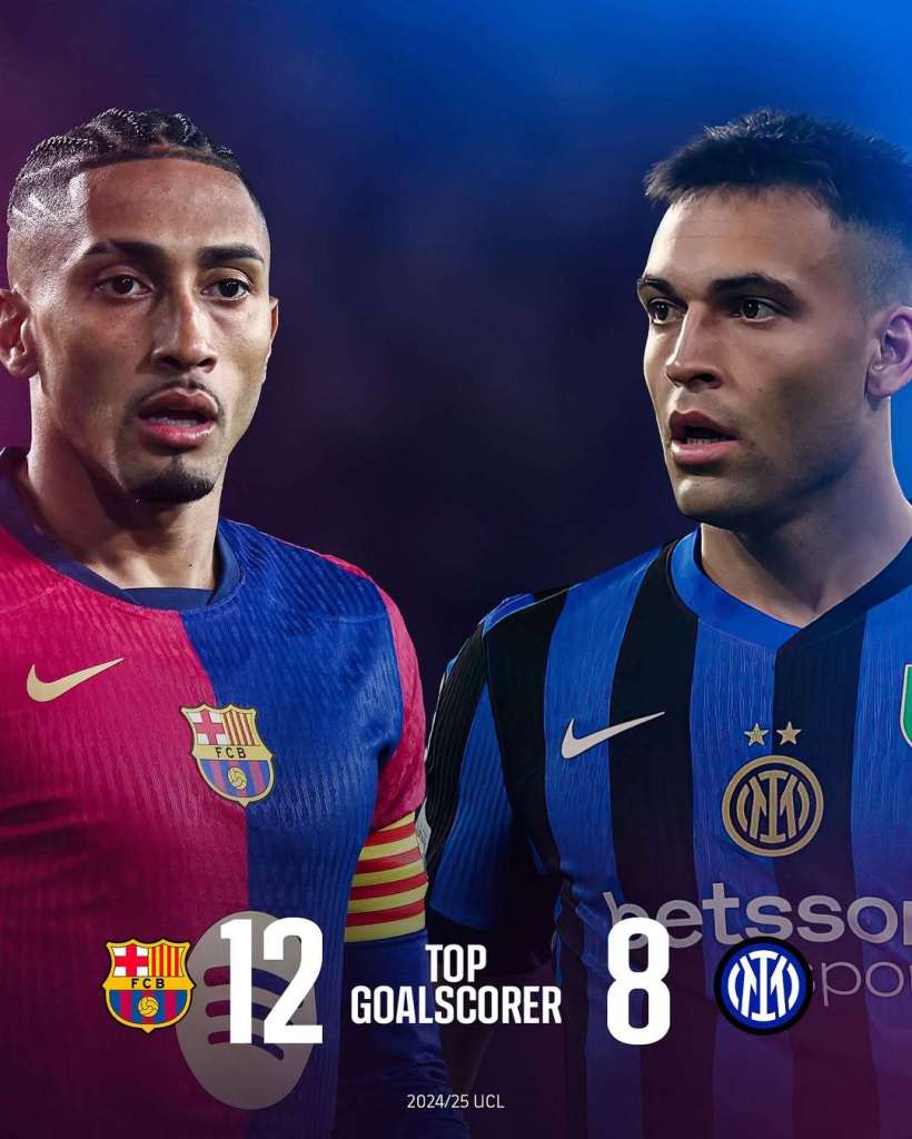 Barça - Inter- face to face (-)
