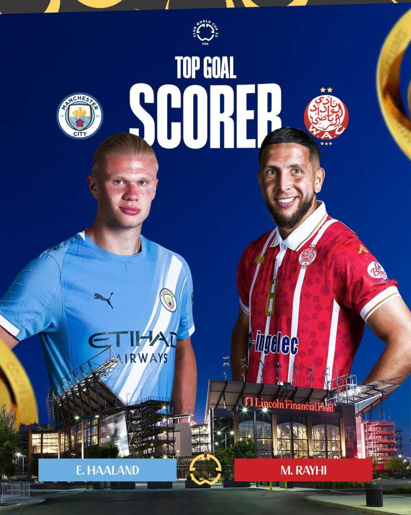 Man City vs Wydad AC 18/06/2025