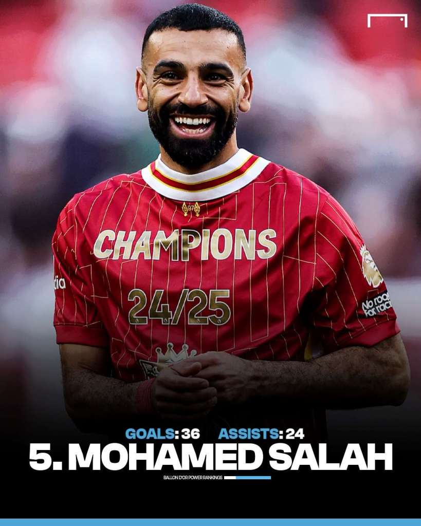 Salah