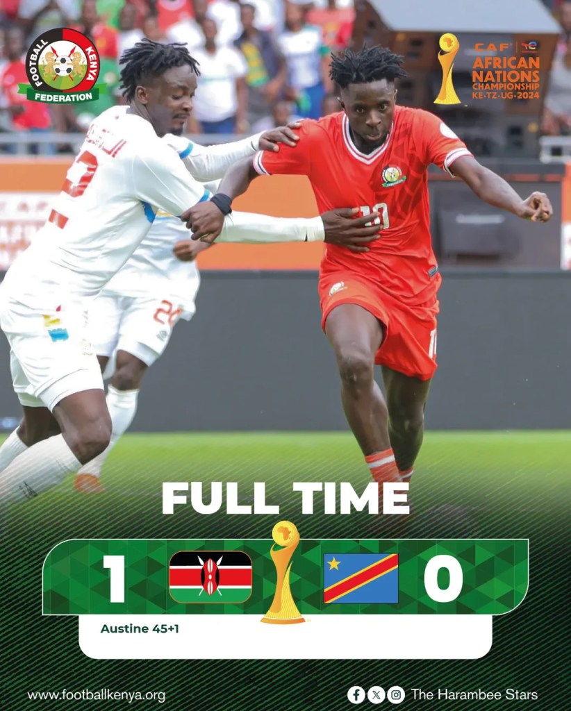 Kenya Vs DR Congo