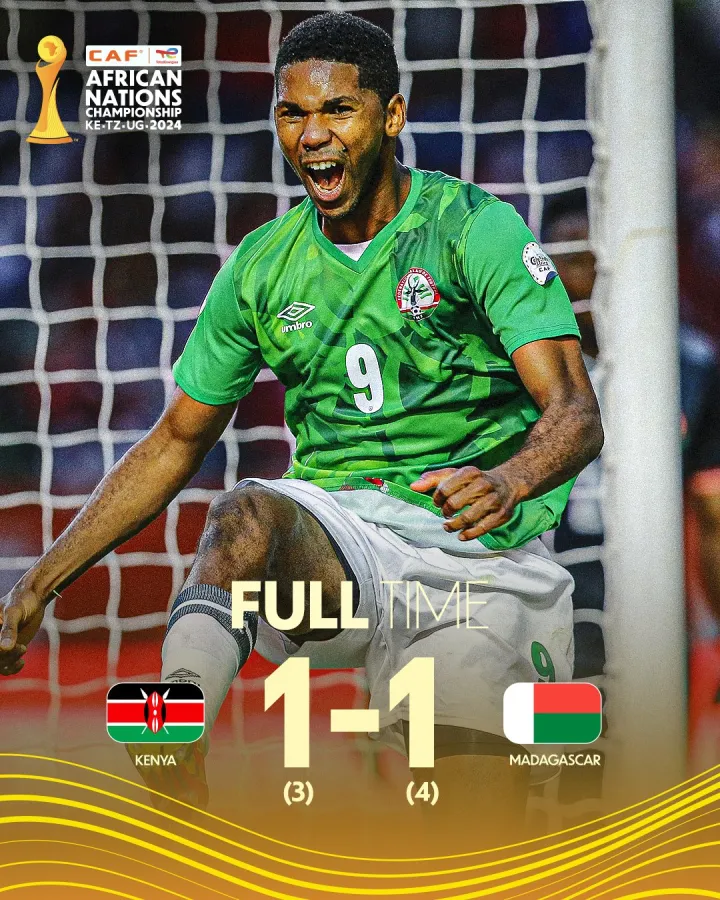 Kenya vs Madagascar