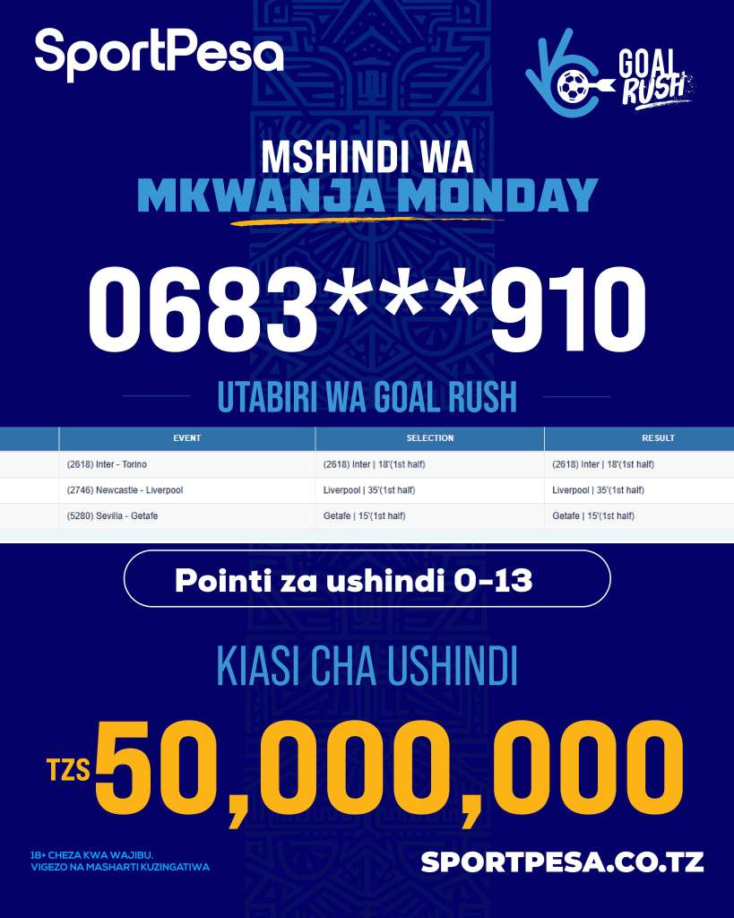 Mkwanja Monday --th Aug---