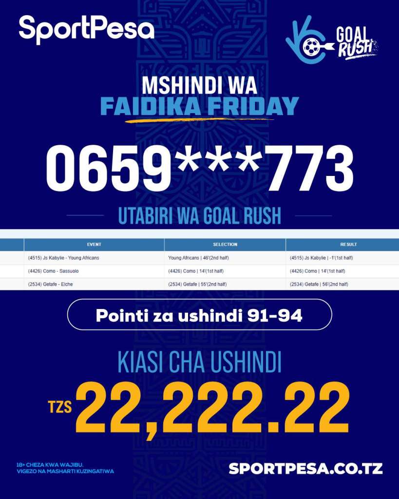 SportPesa Goal Rush washindi 22-28 Novemba