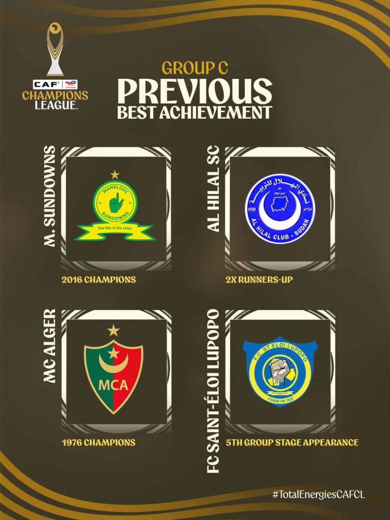 Al Hilal Omdurman vs MC Alger CAF Champions League