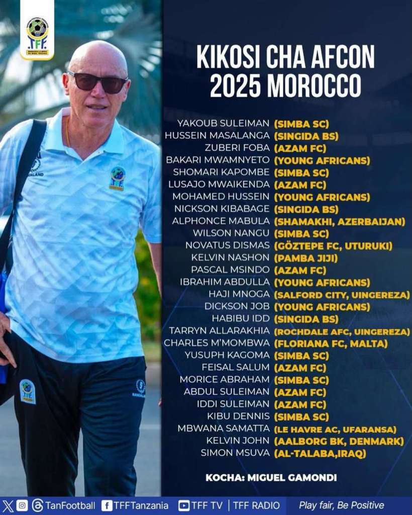 Kikosi cha Taifa Stars