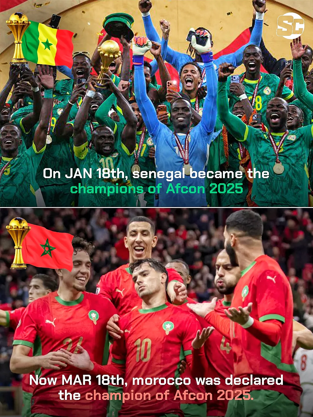 AFCON ----- Bingwa halisi ni nani