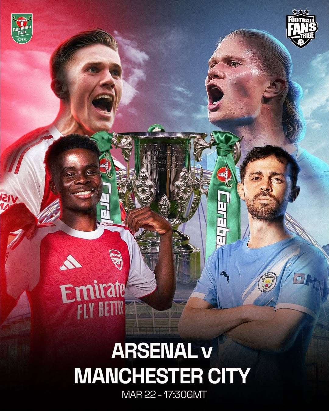 Arsenal vs Manchester City