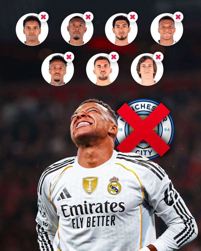 Listi ya majeruhi wa Real Madrid