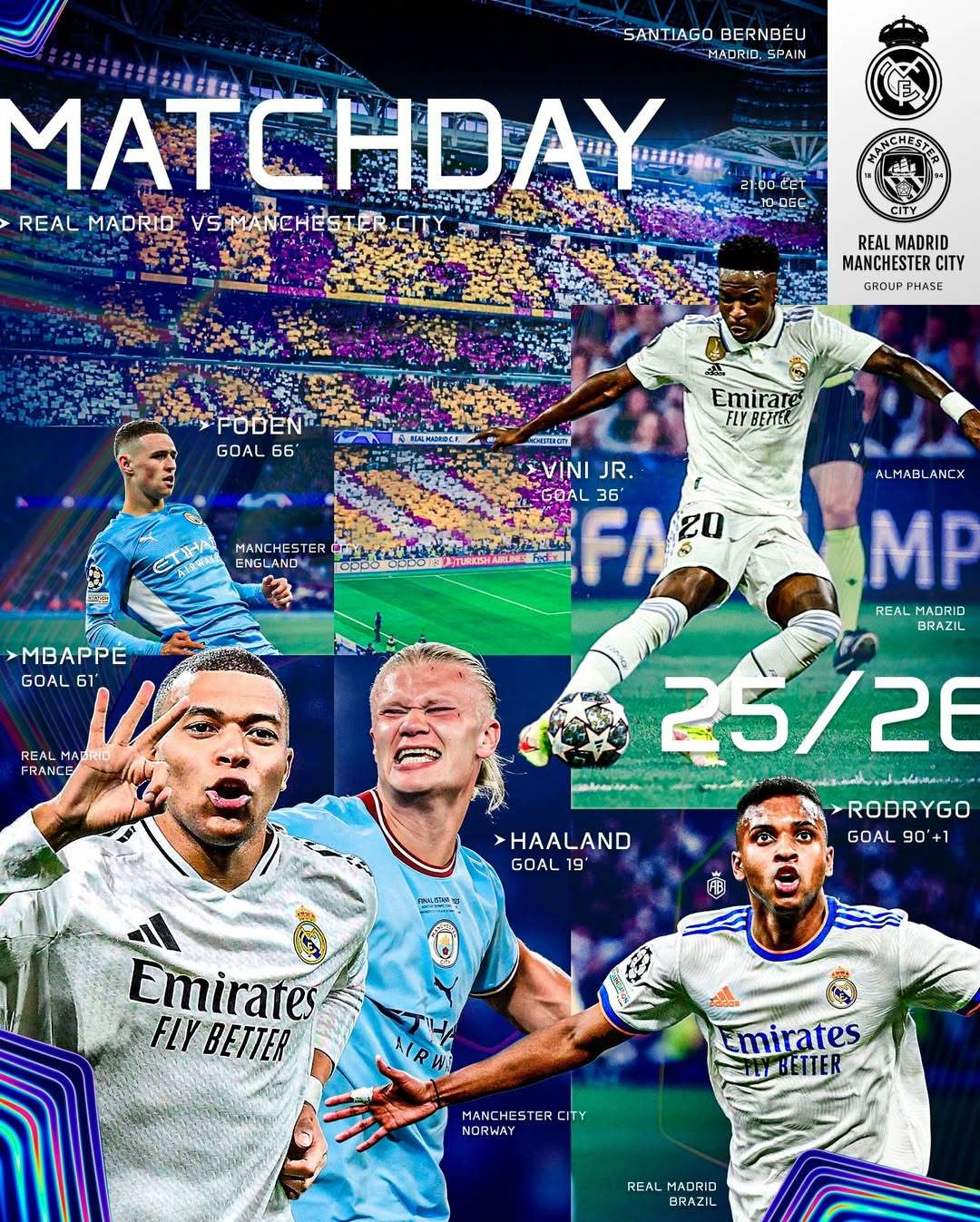 Real Madrid vs Manchester City