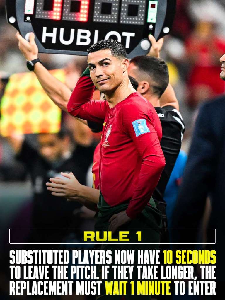 Sheria ya mabadilko (Substitution)