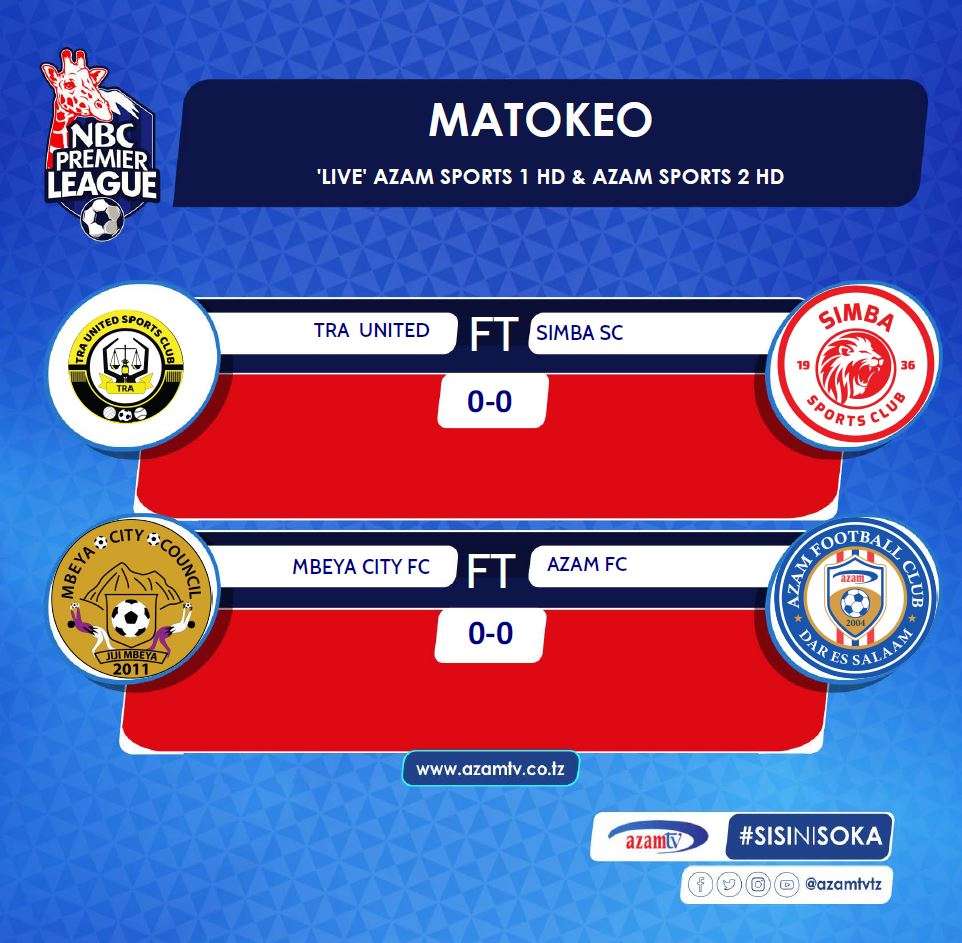 Matokeo ya Simba SC na Azam FC leo