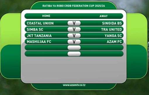 Robo Fainali CRDB Federation Cup