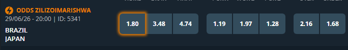 Brazil vs Japan
