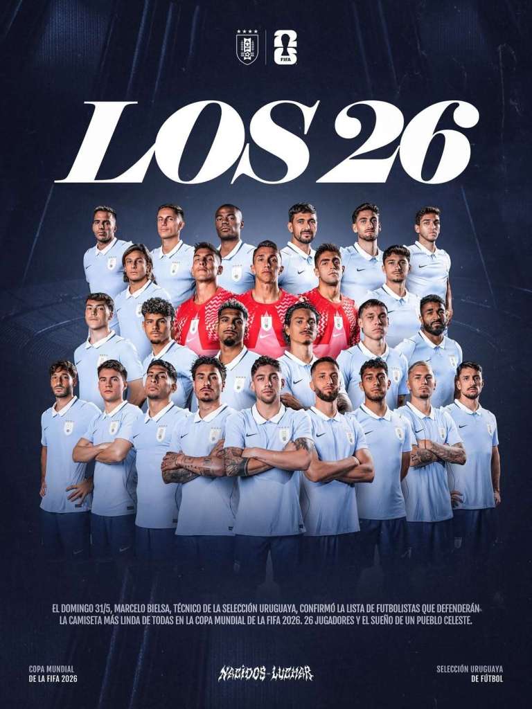 Kikosi cha Uruguay