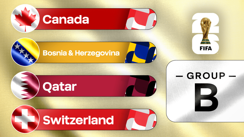 group B