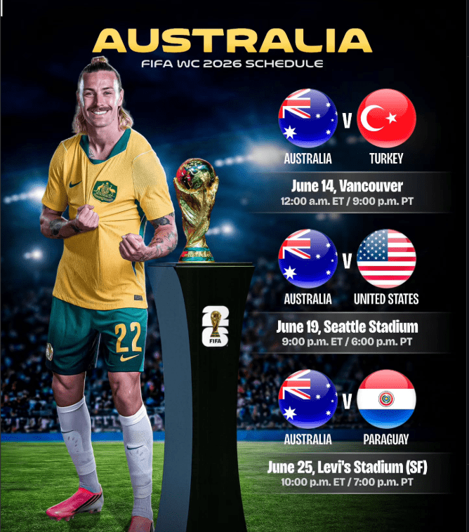 Australia Group D schedule