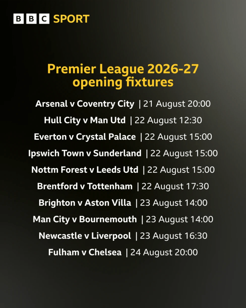 EPL Ratiba ya Ligi Kuu England 2026/27