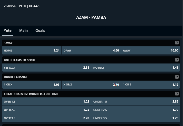 Azam FC vs Pamba
