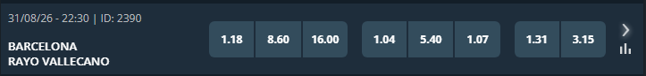 Barcelona vs Rayo Vallecano