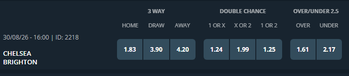 Chelsea vs Brighton Chelsea vs Brighton