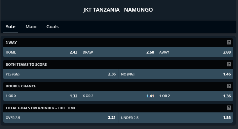 JKT Tanzania vs Namungo FC