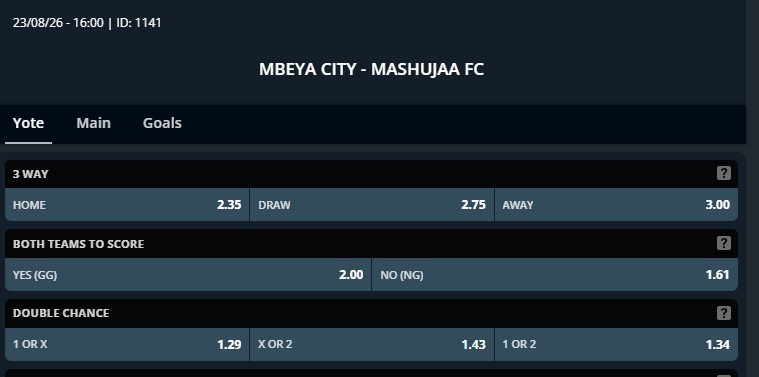 Mbeya City vs Mashujaa