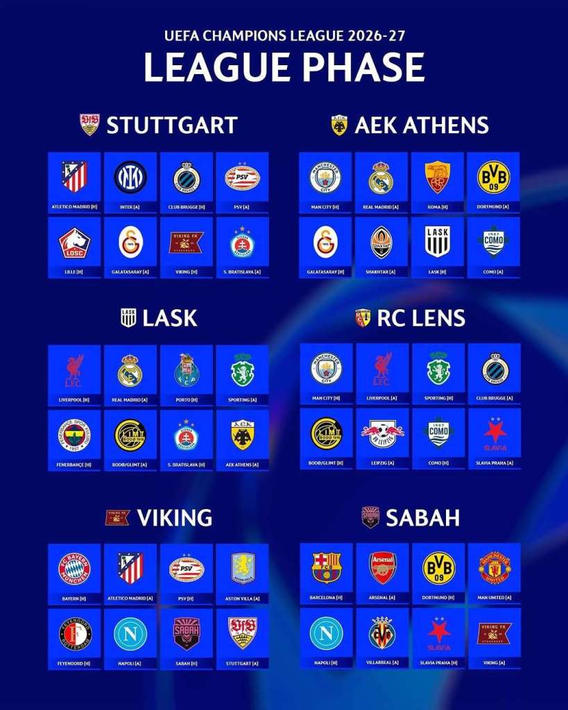 UEFA ------- (-)