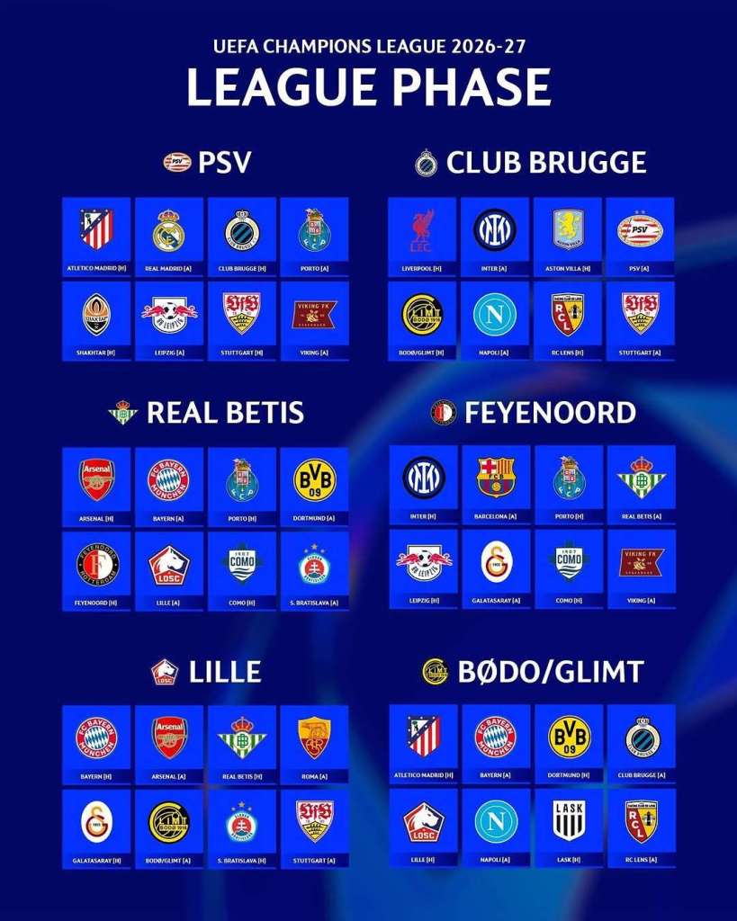 UEFA Champions League 2026/27