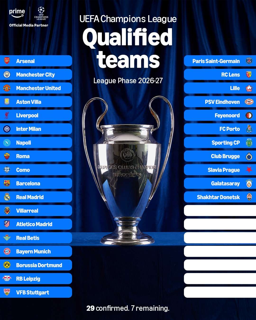 UEFA CL -------