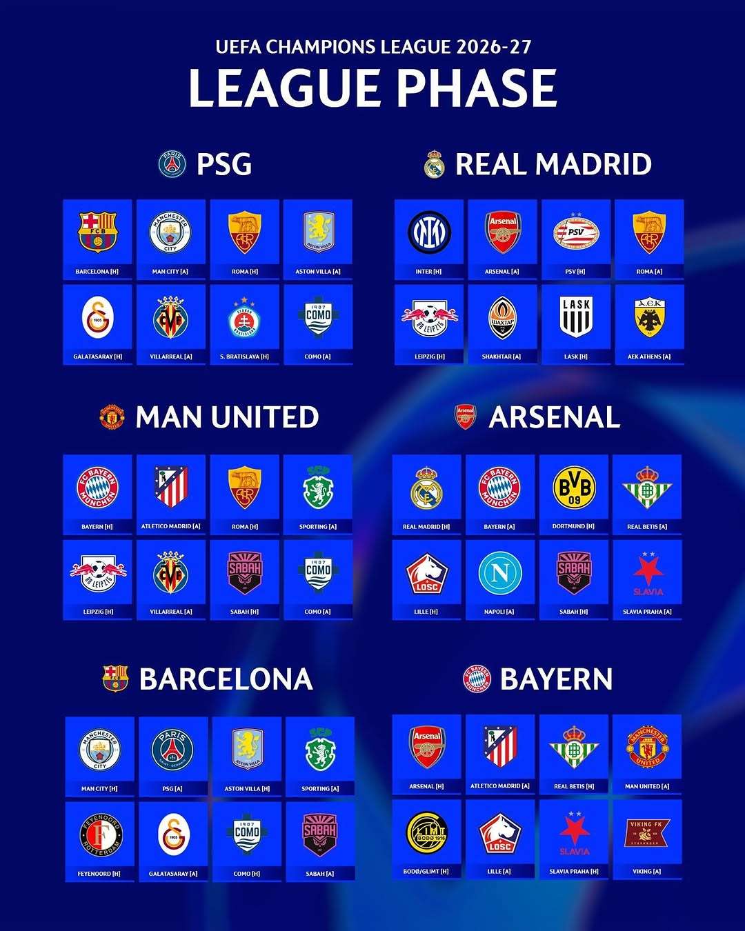 UEFA Champions League 2026/27