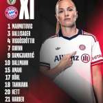 Benfica vs Bayern Munich UEFA Women’s Champions League: Livescore, h2h, lineup, uchambuzi Premier League 2026/27
