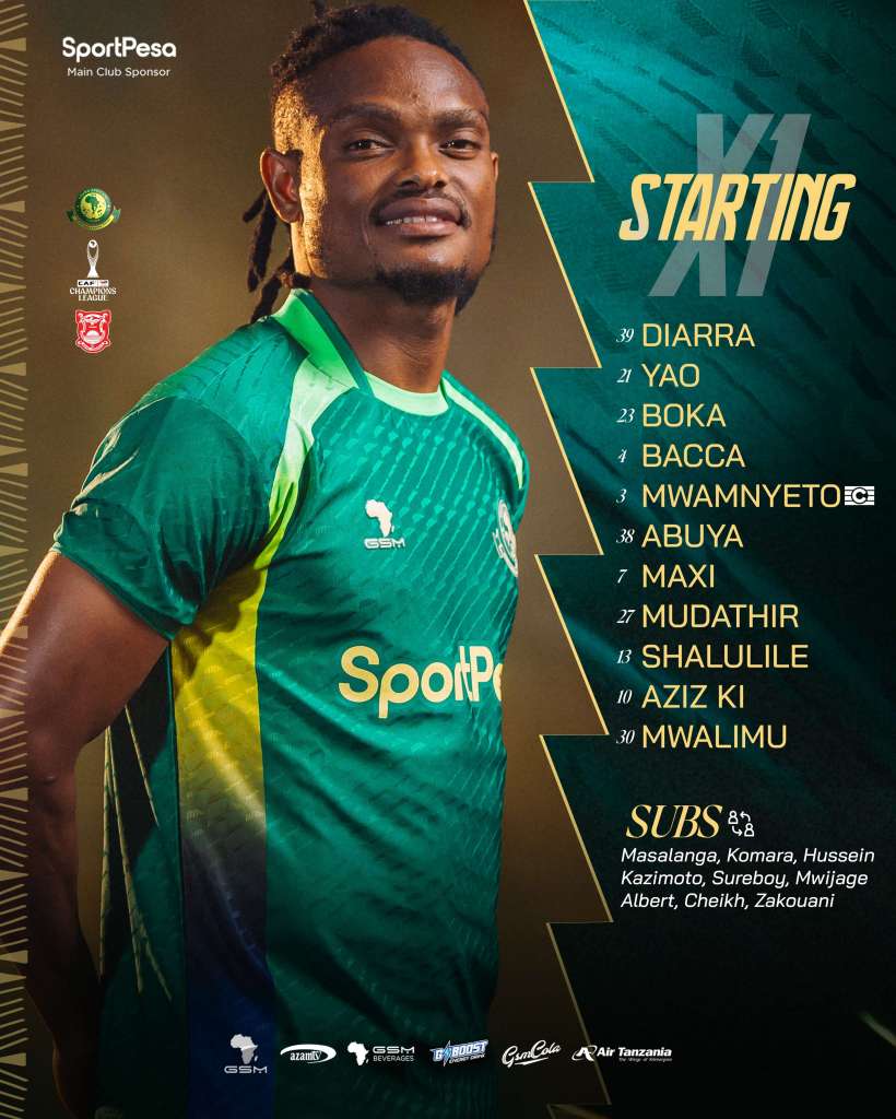 Yanga SC vs Gaborone United