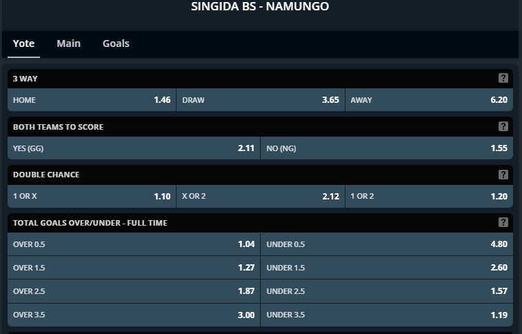 Singida vs Namungo