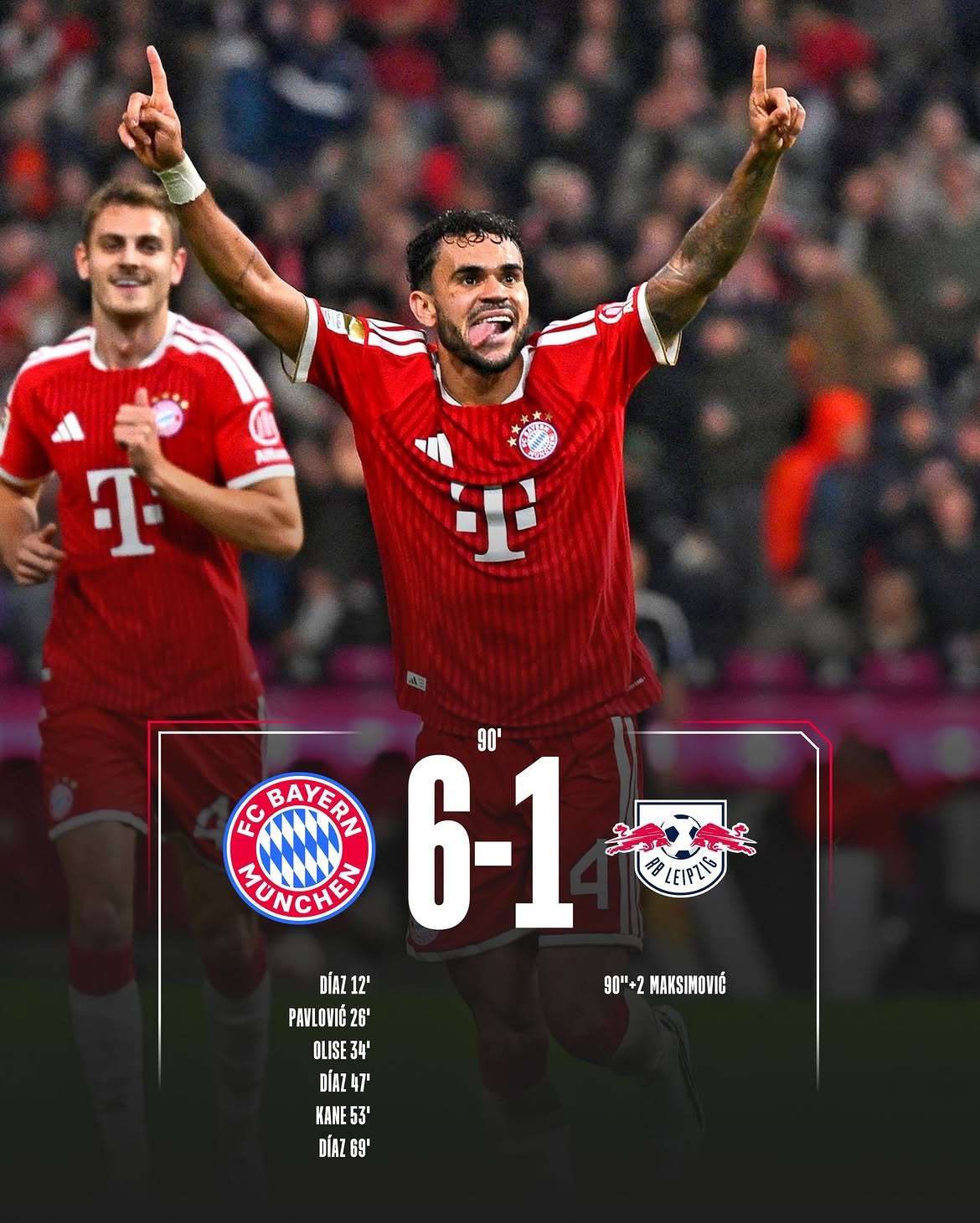 Bayern Munich 6-1 RB Leipzig