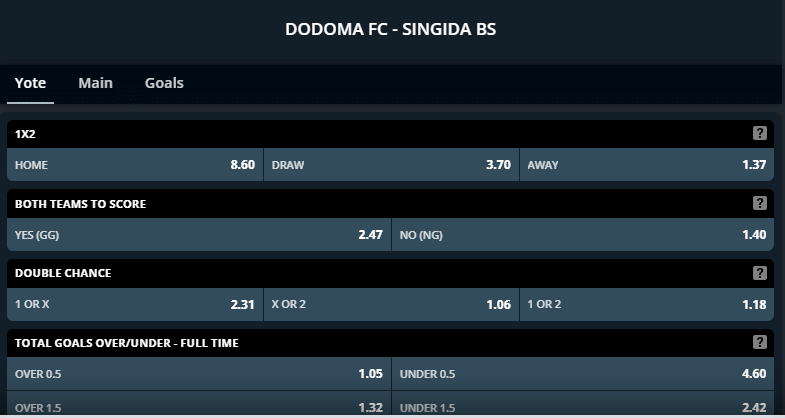 Dodoma Jiji vs Singida