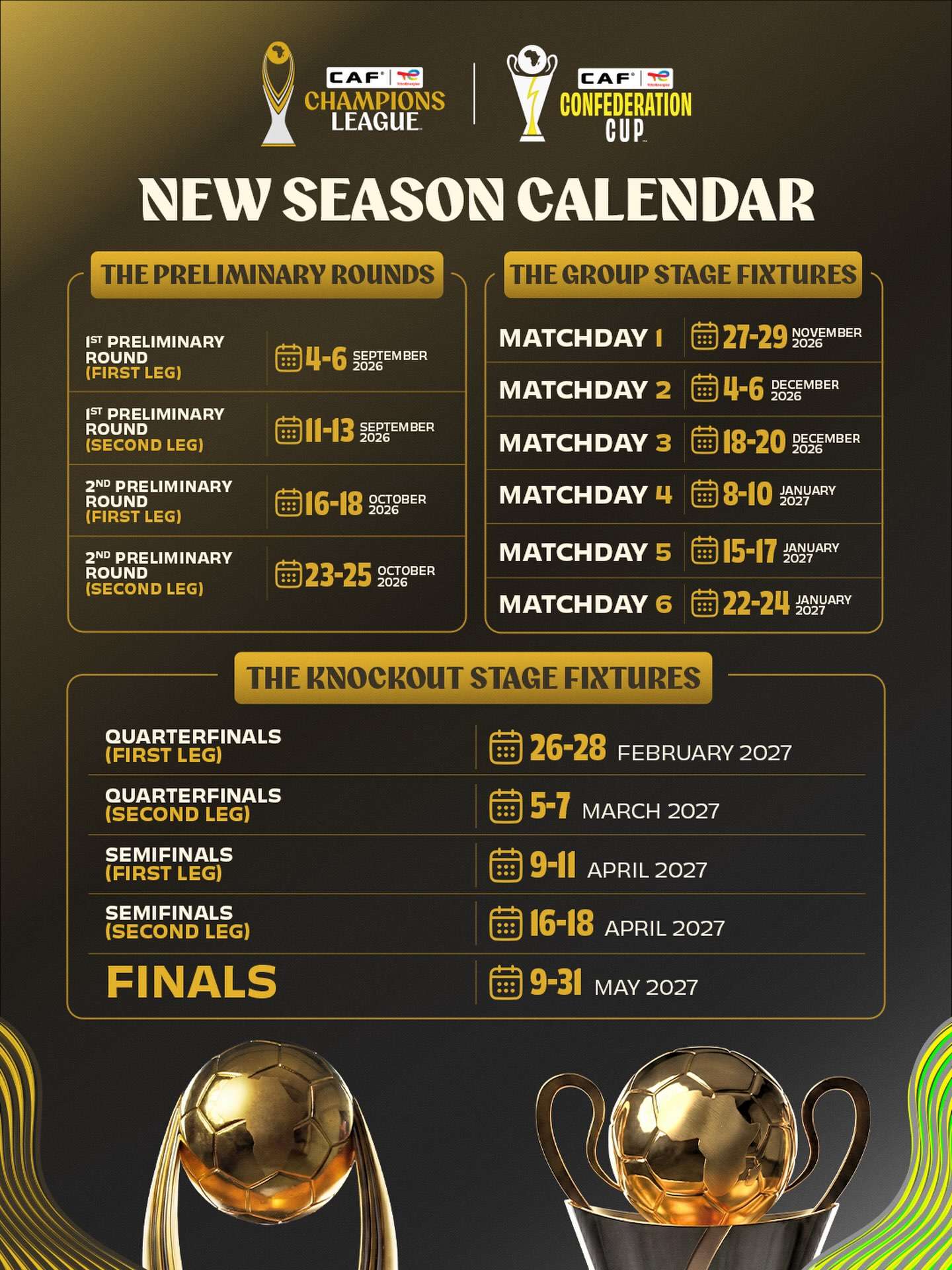 Kalenda ya CAF Champions League