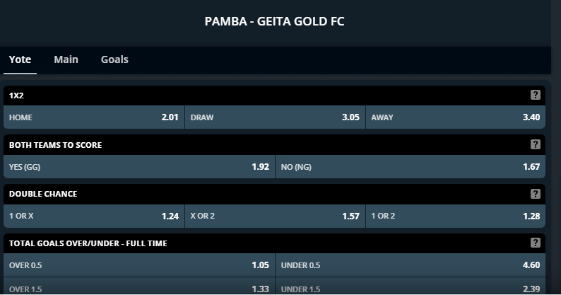 Pamba Jiji FC vs Geita Pamba Jiji FC vs Geita