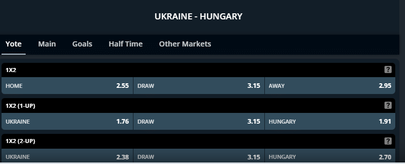 Ukraine Ukraine